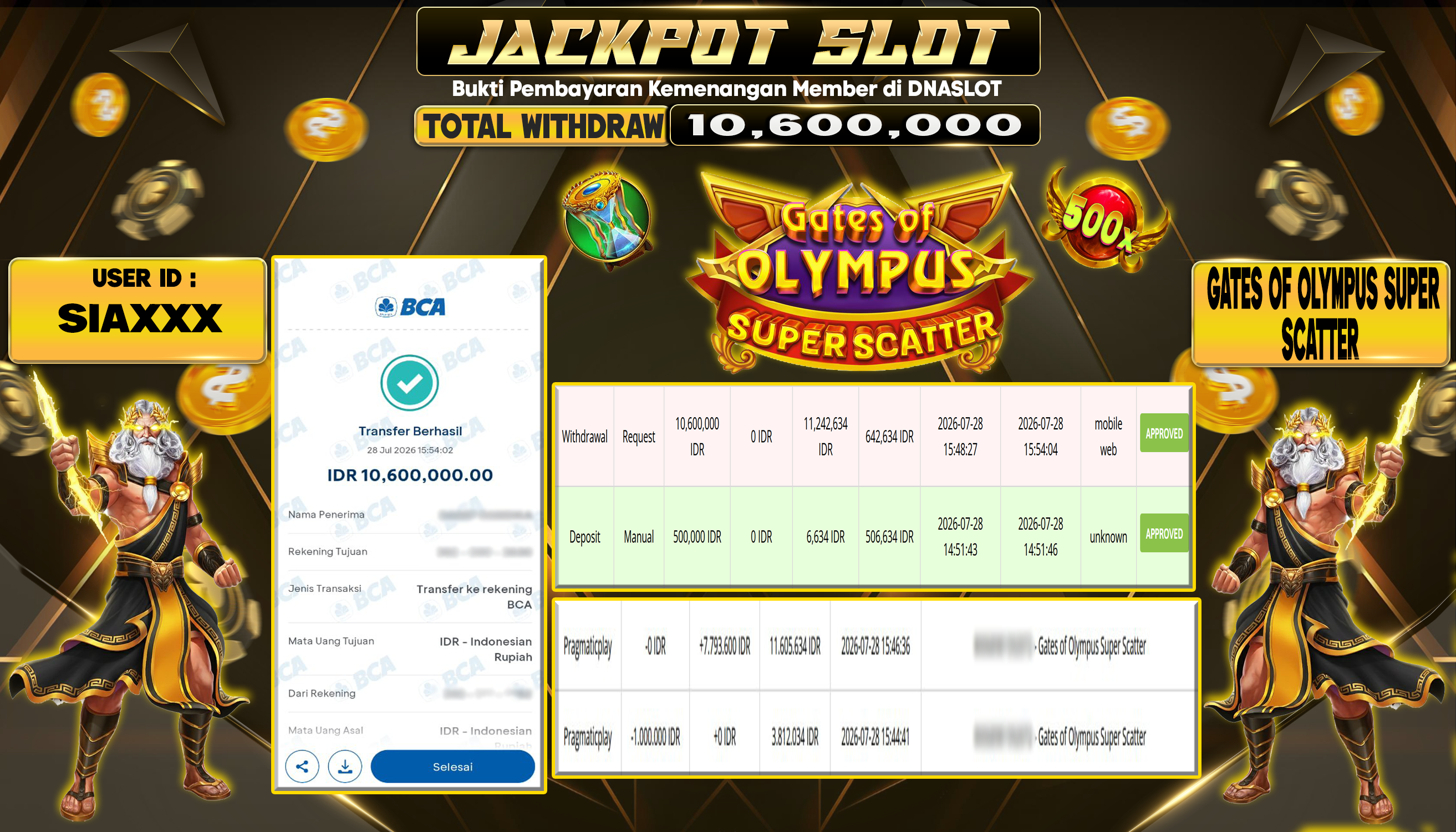 JACKPOT SLOT GATES OF OLYMPUS SUPER SCATTER  28 JULY 2026